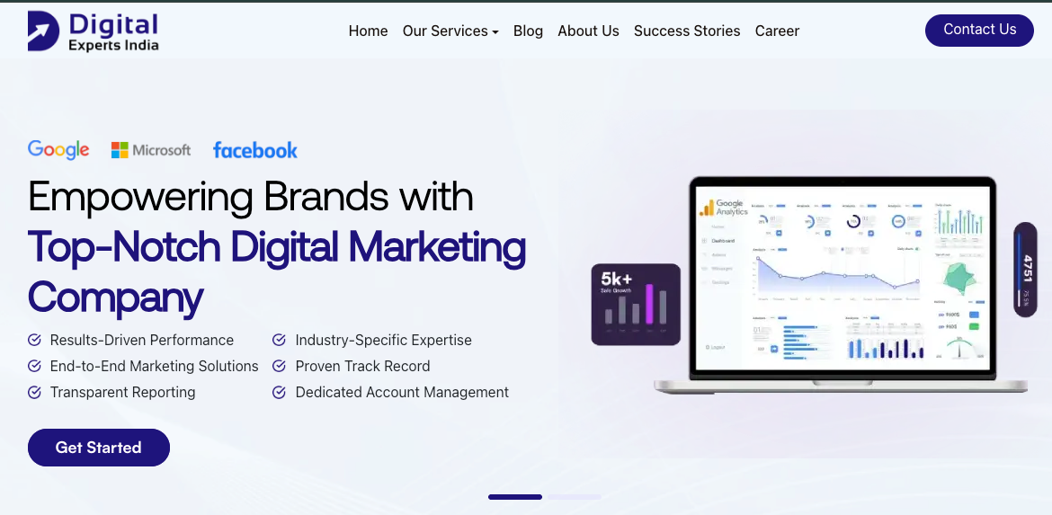 digital experts india