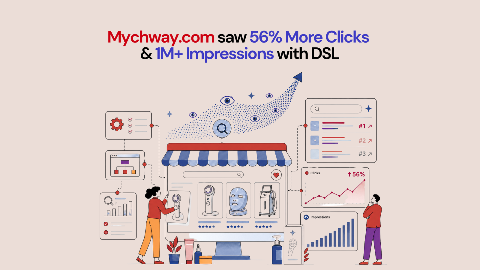 ecommerce case study