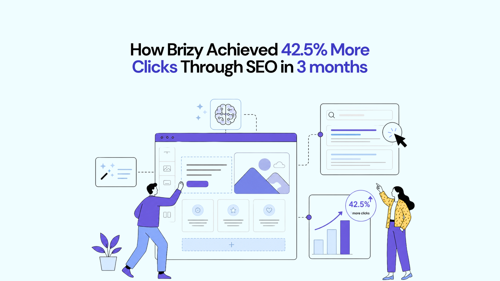 brizy saas seo case study