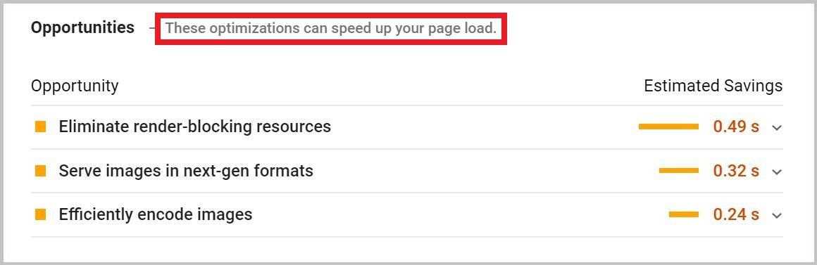 These optimizations can speed up your page load