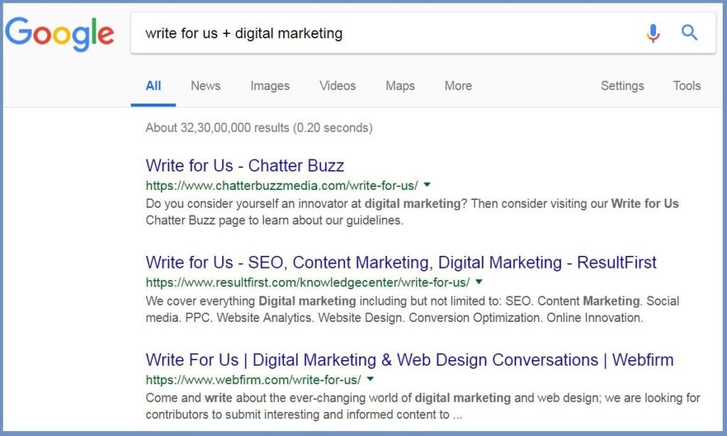 write for us + digital marketing