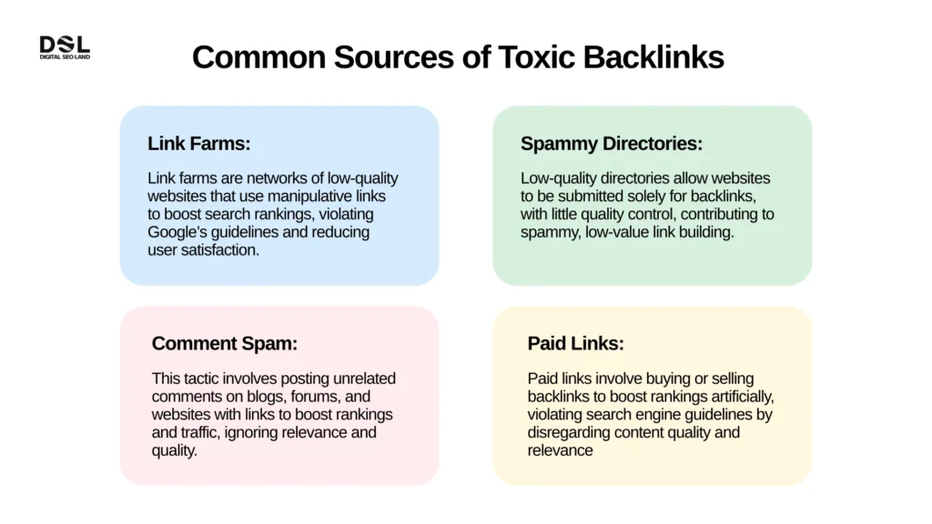 toxic backlinks