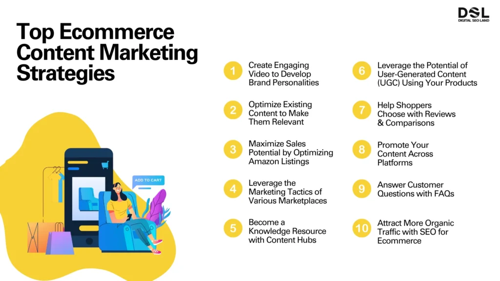 ecommerce content marketing strategies