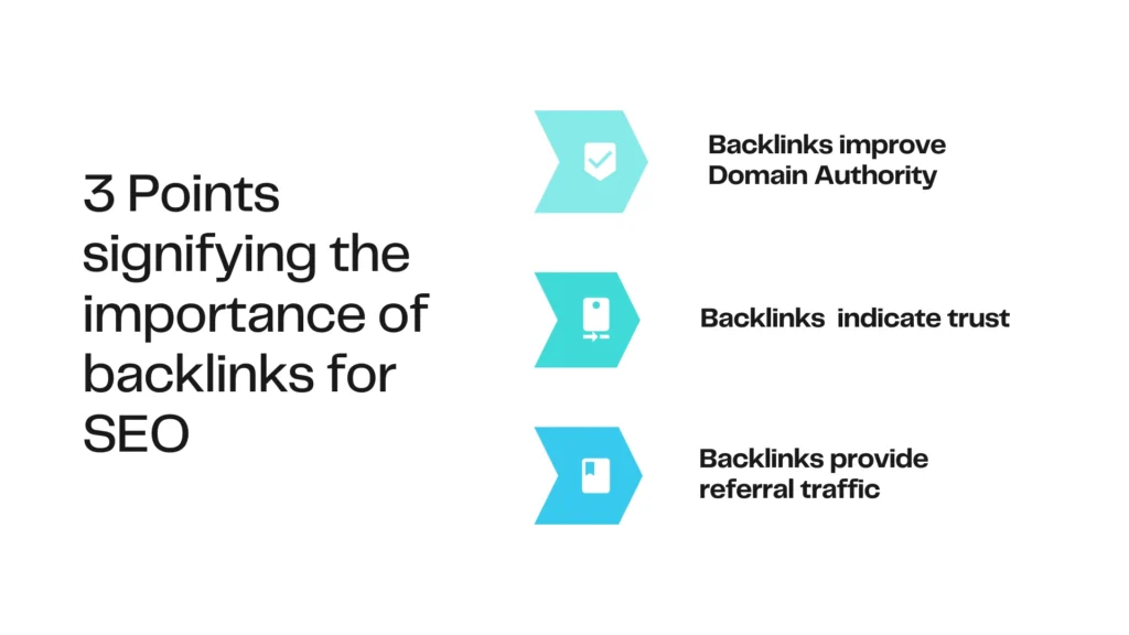 content vs backlink