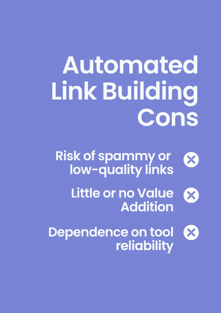 automated link building