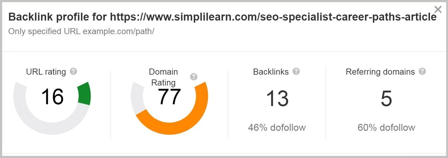 Backlink checking