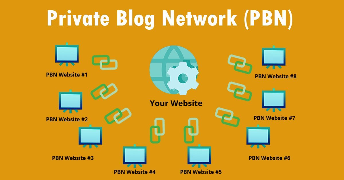 PBN Links