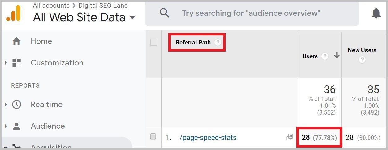 Referral traffic