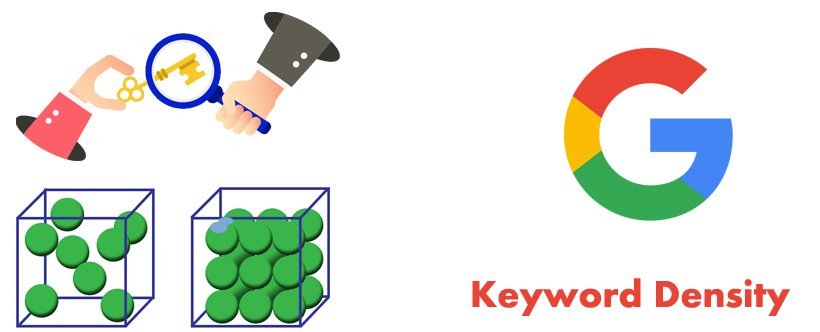 What is keyword density?