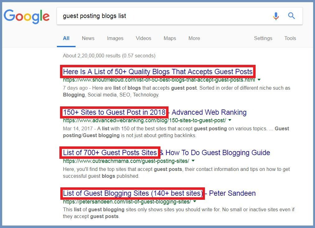 guest posting blogs list