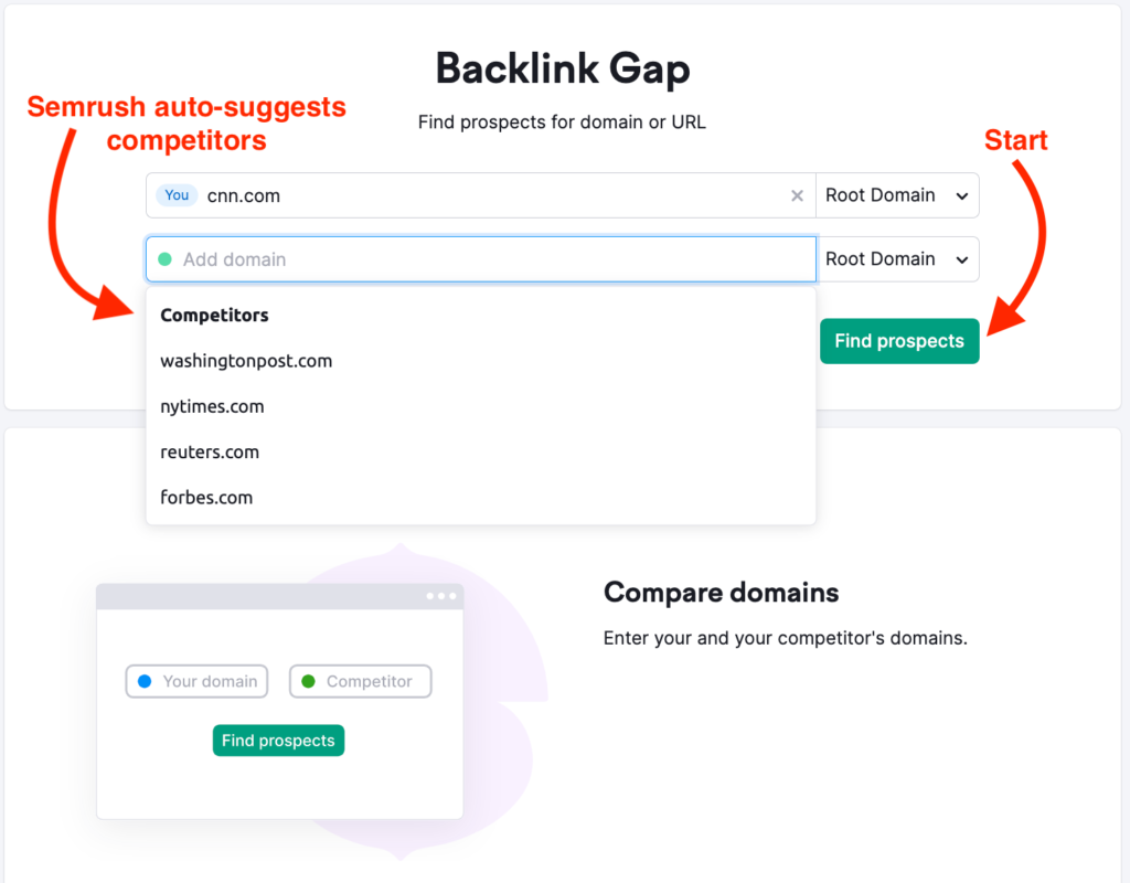 semrush gap analysis tool