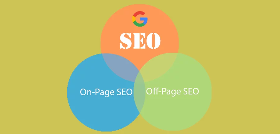 on page and off page seo