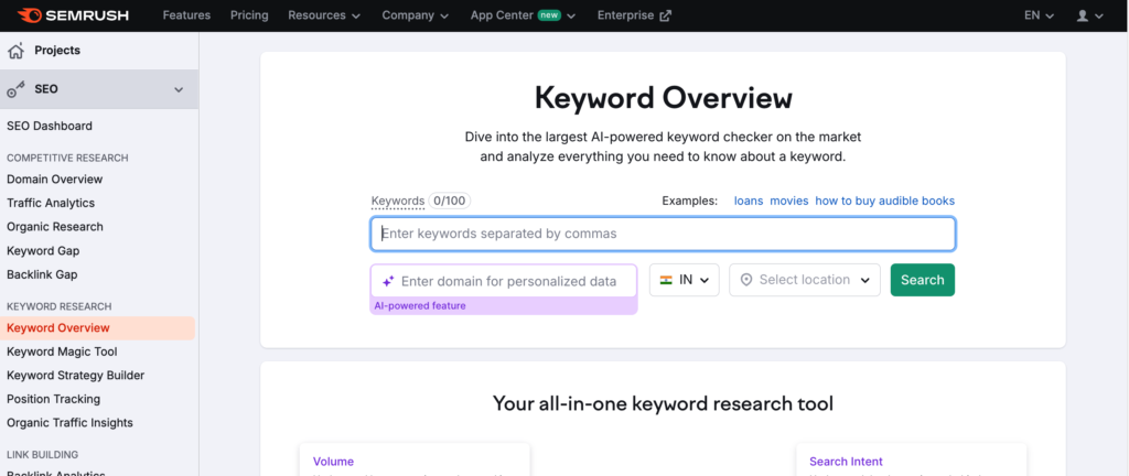 semrush ai keyword research dashboard